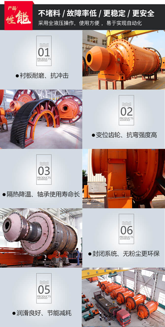 球磨機(jī)性能