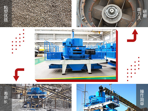 石灰?guī)r制砂機(jī)優(yōu)勢