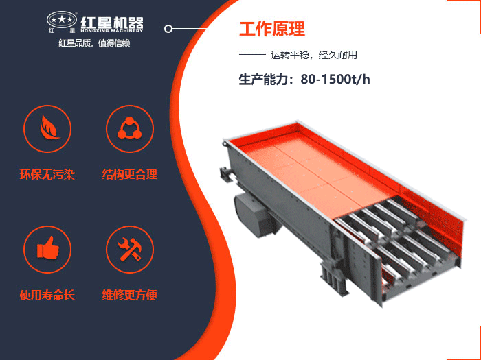 給料機(jī)工作動(dòng)圖