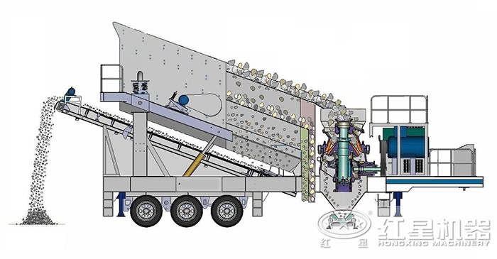 輪胎式移動破碎機(jī)內(nèi)部構(gòu)造