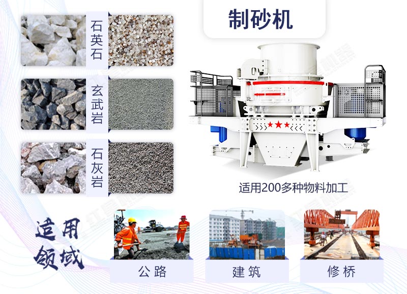 制砂機(jī)應(yīng)用領(lǐng)域